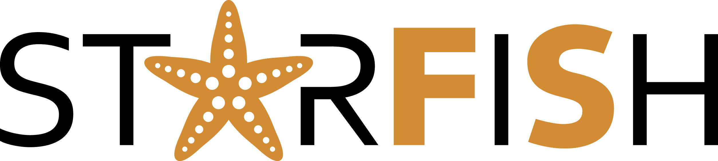 StarFish