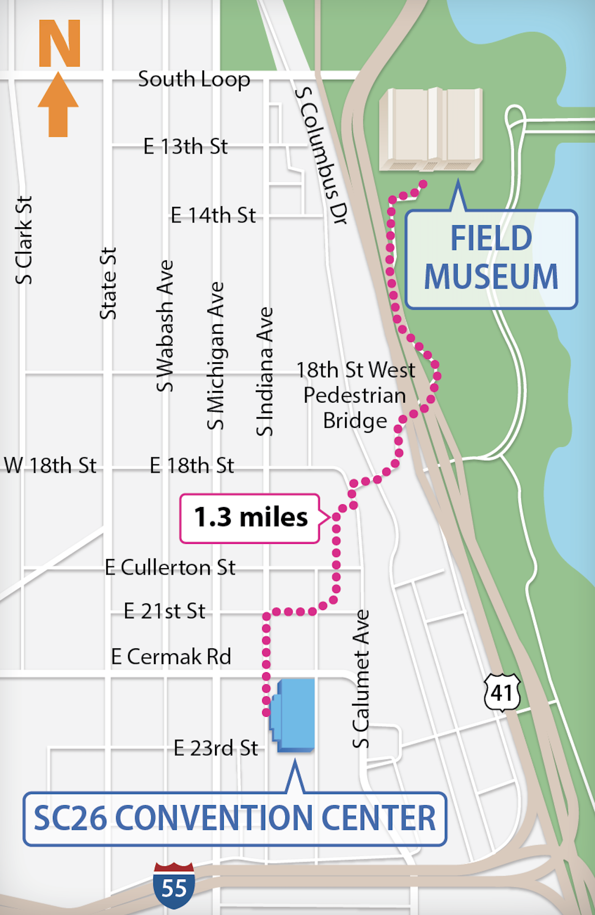 SC26 Chicago map from the convention center to the Field Museum